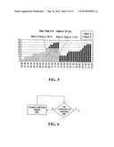 SYSTEM AND METHOD FOR COMPUTING RAIL CAR SWITCHING SOLUTIONS IN A SWITCHYARD INCLUDING LOGIC TO RE-SWITCH CARS FOR ARRIVAL RATE diagram and image