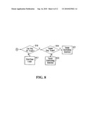 SYSTEM AND METHOD FOR COMPUTING RAIL CAR SWITCHING SOLUTIONS IN A SWITCHYARD INCLUDING LOGIC TO RE-SWITCH CARS FOR ARRIVAL RATE diagram and image