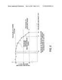 HYBRID VEHICLE BATTERY LIFE EVALUATING APPARATUS diagram and image