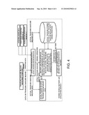 HYBRID VEHICLE BATTERY LIFE EVALUATING APPARATUS diagram and image