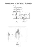 SYSTEM AND METHOD FOR OPTIMIZING ENERGY STORAGE COMPONENT USAGE diagram and image