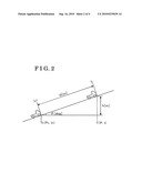 WEIGHT AND GRADIENT ESTIMATION APPARATUS AND VEHICLE CONTROL APPARATUS USING THE SAME diagram and image