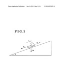 WEIGHT AND GRADIENT ESTIMATION APPARATUS AND VEHICLE CONTROL APPARATUS USING THE SAME diagram and image