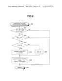 CONTROL APPARATUS FOR AN INTERNAL COMBUSTION ENGINE diagram and image