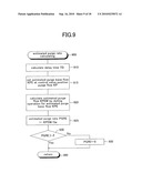 CONTROL APPARATUS FOR AN INTERNAL COMBUSTION ENGINE diagram and image