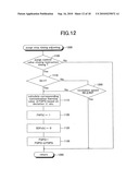 CONTROL APPARATUS FOR AN INTERNAL COMBUSTION ENGINE diagram and image