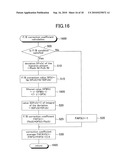 CONTROL APPARATUS FOR AN INTERNAL COMBUSTION ENGINE diagram and image