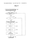 CONTROL APPARATUS FOR AN INTERNAL COMBUSTION ENGINE diagram and image