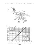 USAGE MONITOR RELIABILITY FACTOR USING AN ADVANCED FATIGUE RELIABILITY ASSESSMENT MODEL diagram and image