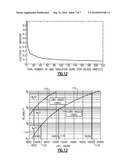 USAGE MONITOR RELIABILITY FACTOR USING AN ADVANCED FATIGUE RELIABILITY ASSESSMENT MODEL diagram and image