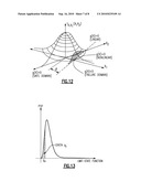 LOAD MONITOR RELIABILITY FACTOR USING AN ADVANCED FATIGUE RELIABILITY ASSESSMENT MODEL diagram and image