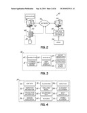 MANAGING NON-DESTRUCTIVE EVALUATION DATA diagram and image