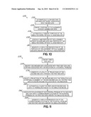 MANAGING NON-DESTRUCTIVE EVALUATION DATA diagram and image