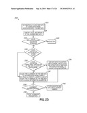 MANAGING NON-DESTRUCTIVE EVALUATION DATA diagram and image