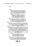 MANAGING NON-DESTRUCTIVE EVALUATION DATA diagram and image