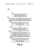 MANAGING NON-DESTRUCTIVE EVALUATION DATA diagram and image