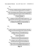 MANAGING NON-DESTRUCTIVE EVALUATION DATA diagram and image