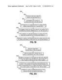 MANAGING NON-DESTRUCTIVE EVALUATION DATA diagram and image