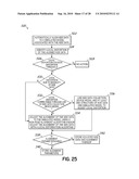 MANAGING NON-DESTRUCTIVE EVALUATION DATA diagram and image