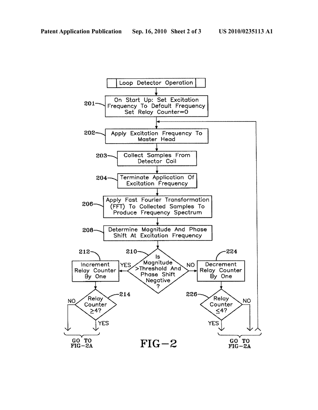 DIGITAL PROCESSOR SENSOR LOOP DETECTOR AND METHOD - diagram, schematic, and image 03