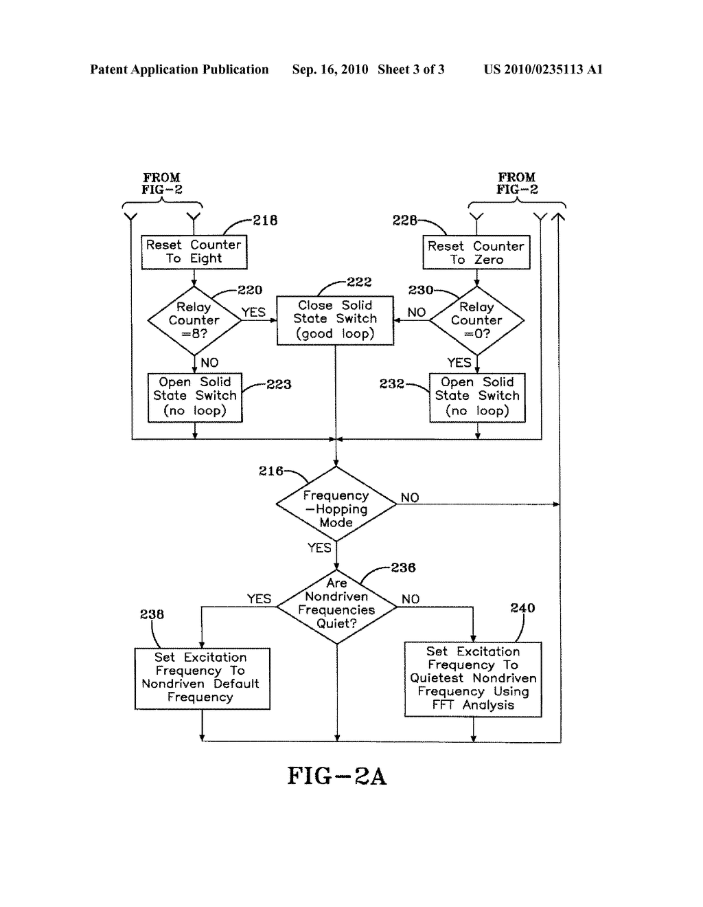 DIGITAL PROCESSOR SENSOR LOOP DETECTOR AND METHOD - diagram, schematic, and image 04