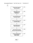 Automated Binary Processing of Thermographic Sequence Data diagram and image