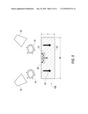 Automated Binary Processing of Thermographic Sequence Data diagram and image