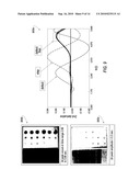 Automated Binary Processing of Thermographic Sequence Data diagram and image