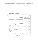 Optical Gas Flow Meter diagram and image