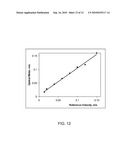 Optical Gas Flow Meter diagram and image