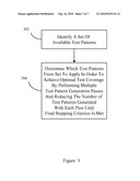 SYSTEM AND METHOD FOR AUTOMATICALLY GENERATING TEST PATTERNS FOR AT-SPEED STRUCTURAL TEST OF AN INTEGRATED CIRCUIT DEVICE USING AN INCREMENTAL APPROACH TO REDUCE TEST PATTERN COUNT diagram and image