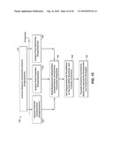 Dynamic Connectivity Analysis diagram and image