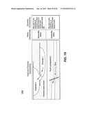 Dynamic Connectivity Analysis diagram and image