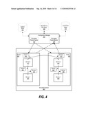 Automated Simulation Fabric Discovery and Configuration diagram and image