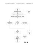 Automated Simulation Fabric Discovery and Configuration diagram and image