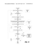 Automated Simulation Fabric Discovery and Configuration diagram and image