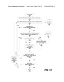 Automated Simulation Fabric Discovery and Configuration diagram and image