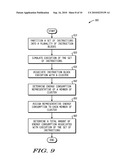 POWER ESTIMATION METHOD AND DEVICE THEREFOR diagram and image