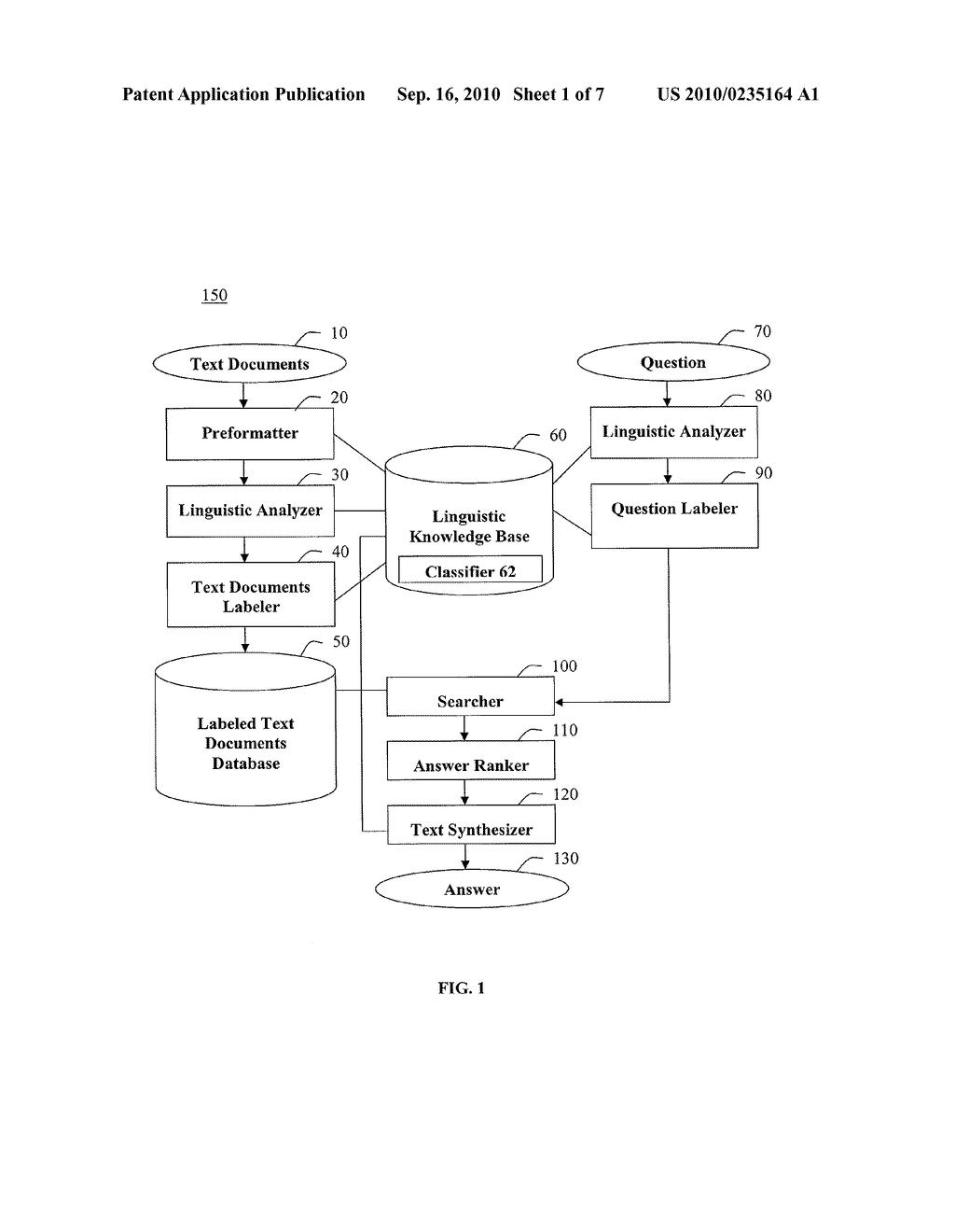 QUESTION-ANSWERING SYSTEM AND METHOD BASED ON SEMANTIC LABELING OF TEXT DOCUMENTS AND USER QUESTIONS - diagram, schematic, and image 02