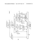 DIGITAL AUDIO SIGNAL COMPRESSION METHOD AND APPARATUS diagram and image