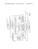 DIGITAL AUDIO SIGNAL COMPRESSION METHOD AND APPARATUS diagram and image