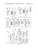 REMOTE PATIENT MANAGEMENT PLATFORM WITH ENTERTAINMENT COMPONENT diagram and image