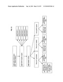 Computational systems and methods for health services planning and matching diagram and image