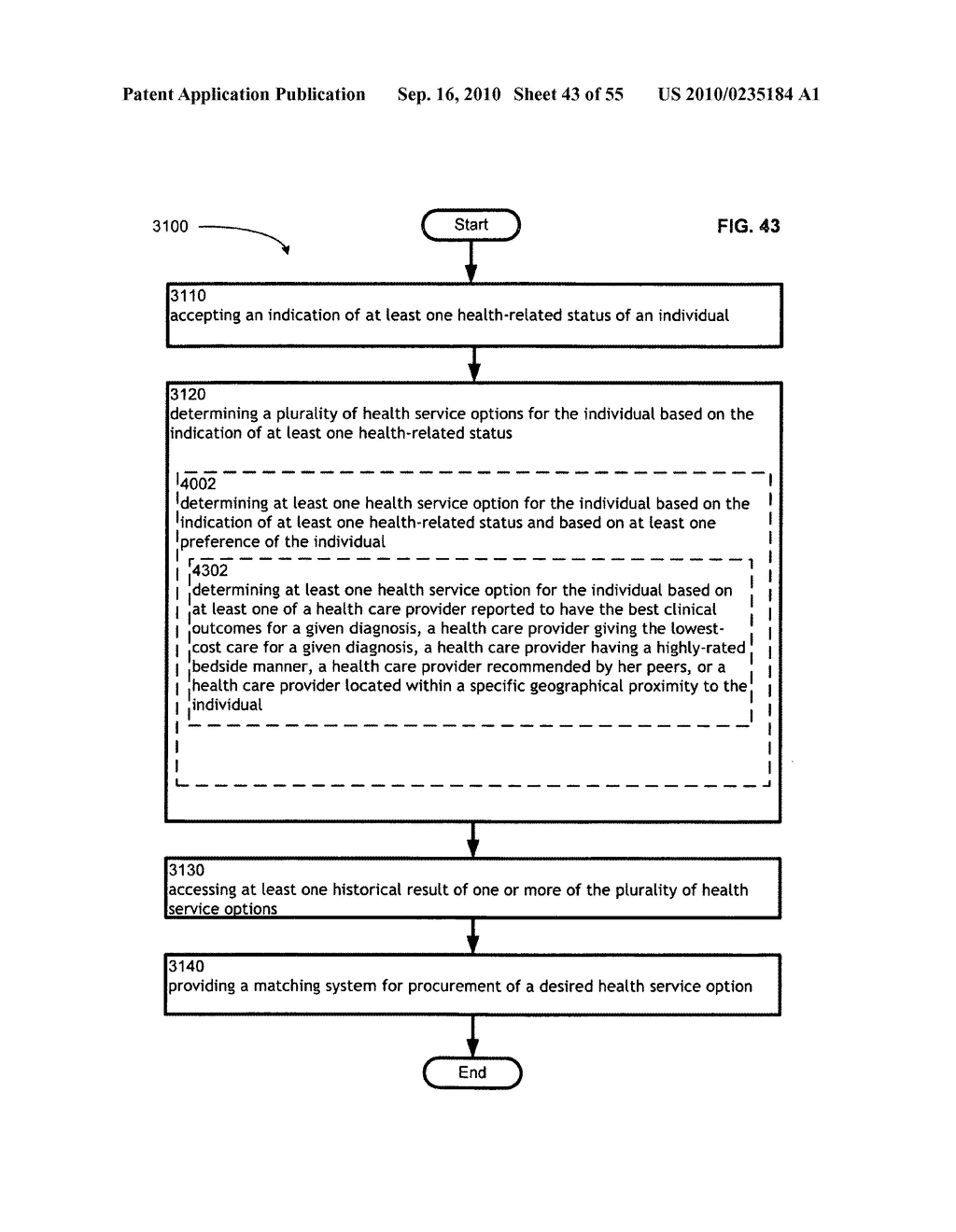 Computational systems and methods for health services planning and matching - diagram, schematic, and image 44
