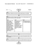 Computational systems and methods for health services planning and matching diagram and image