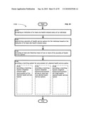 Computational systems and methods for health services planning and matching diagram and image