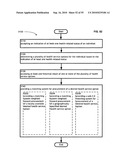 Computational systems and methods for health services planning and matching diagram and image