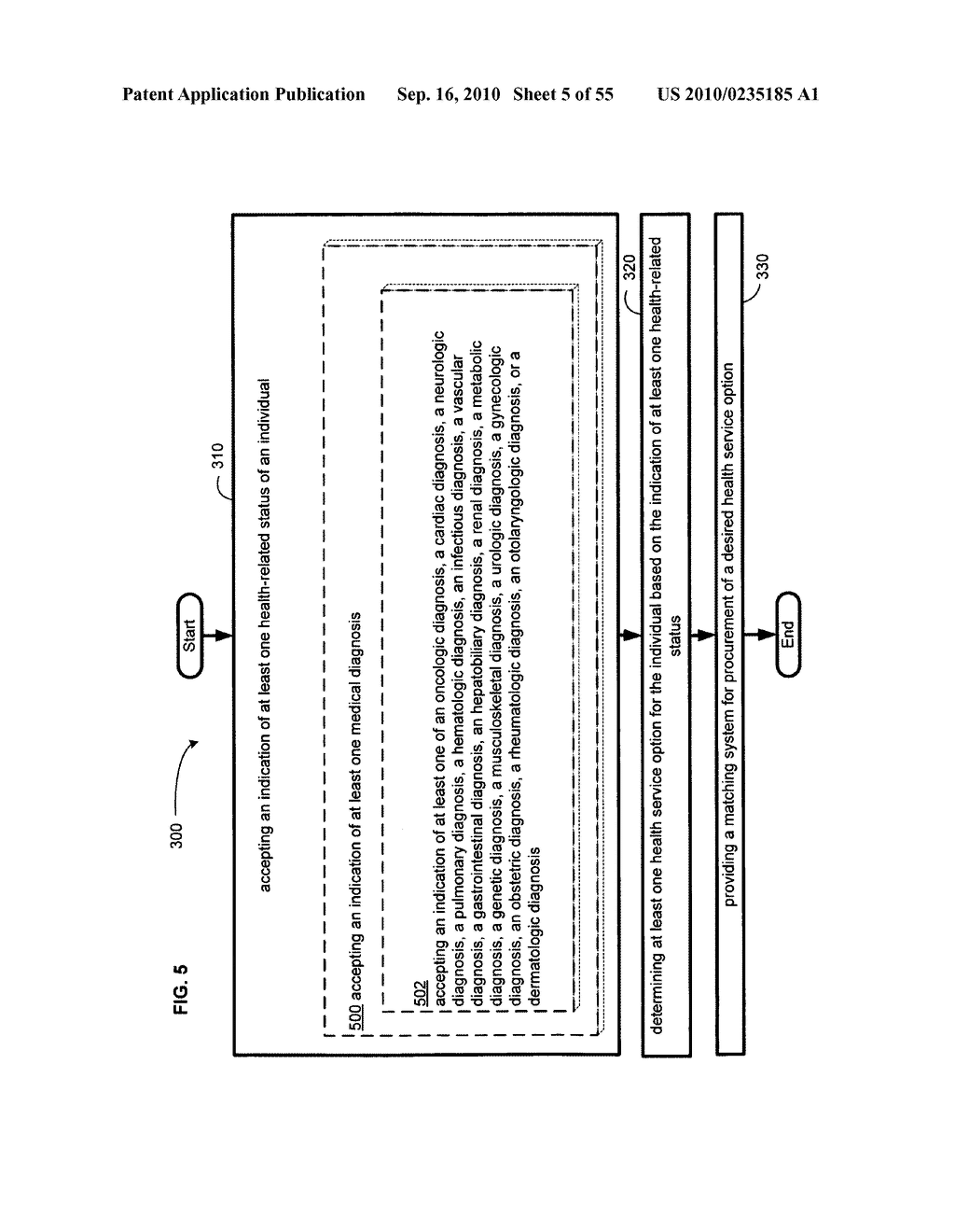 Computational systems and methods for health services planning and matching - diagram, schematic, and image 06