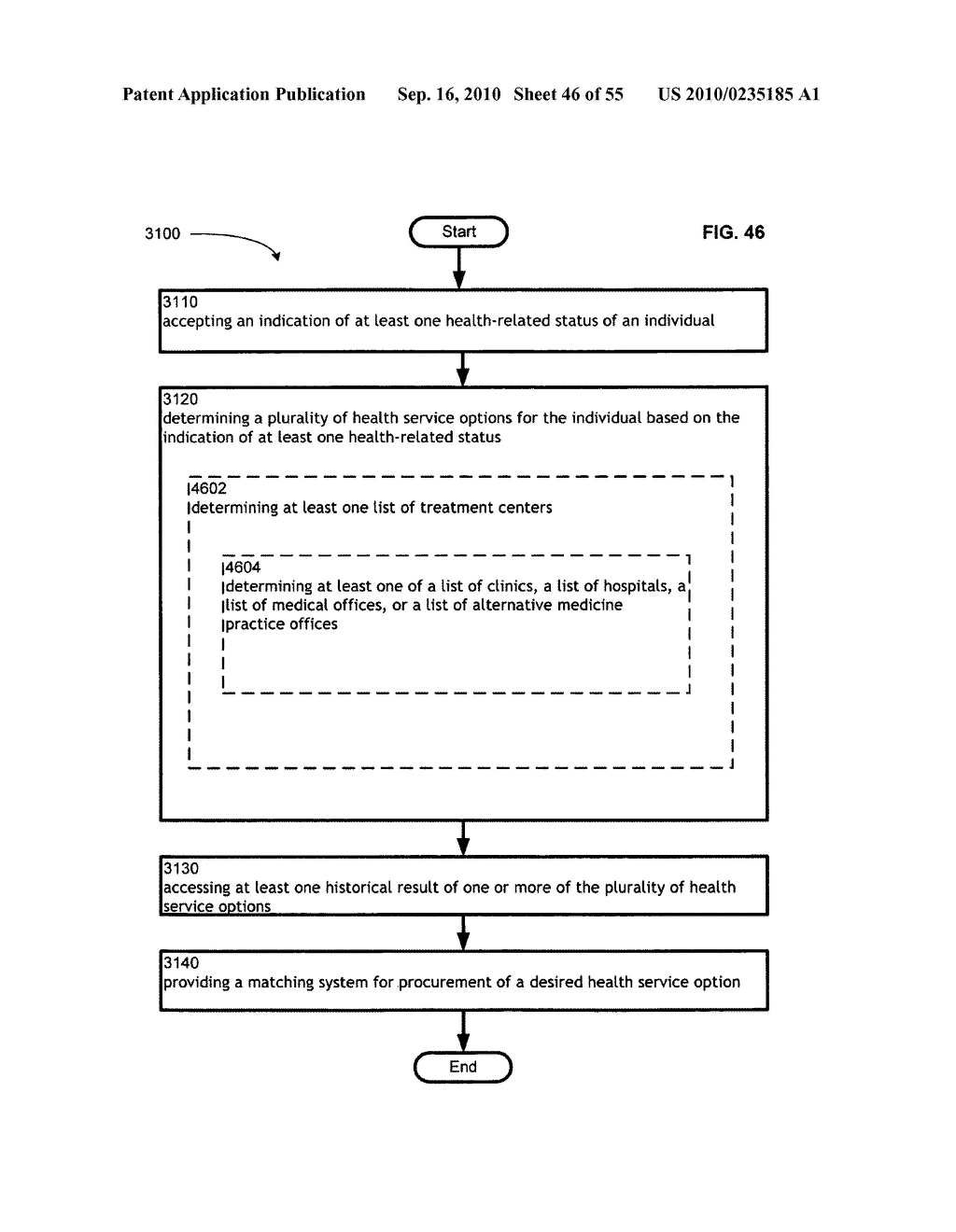 Computational systems and methods for health services planning and matching - diagram, schematic, and image 47