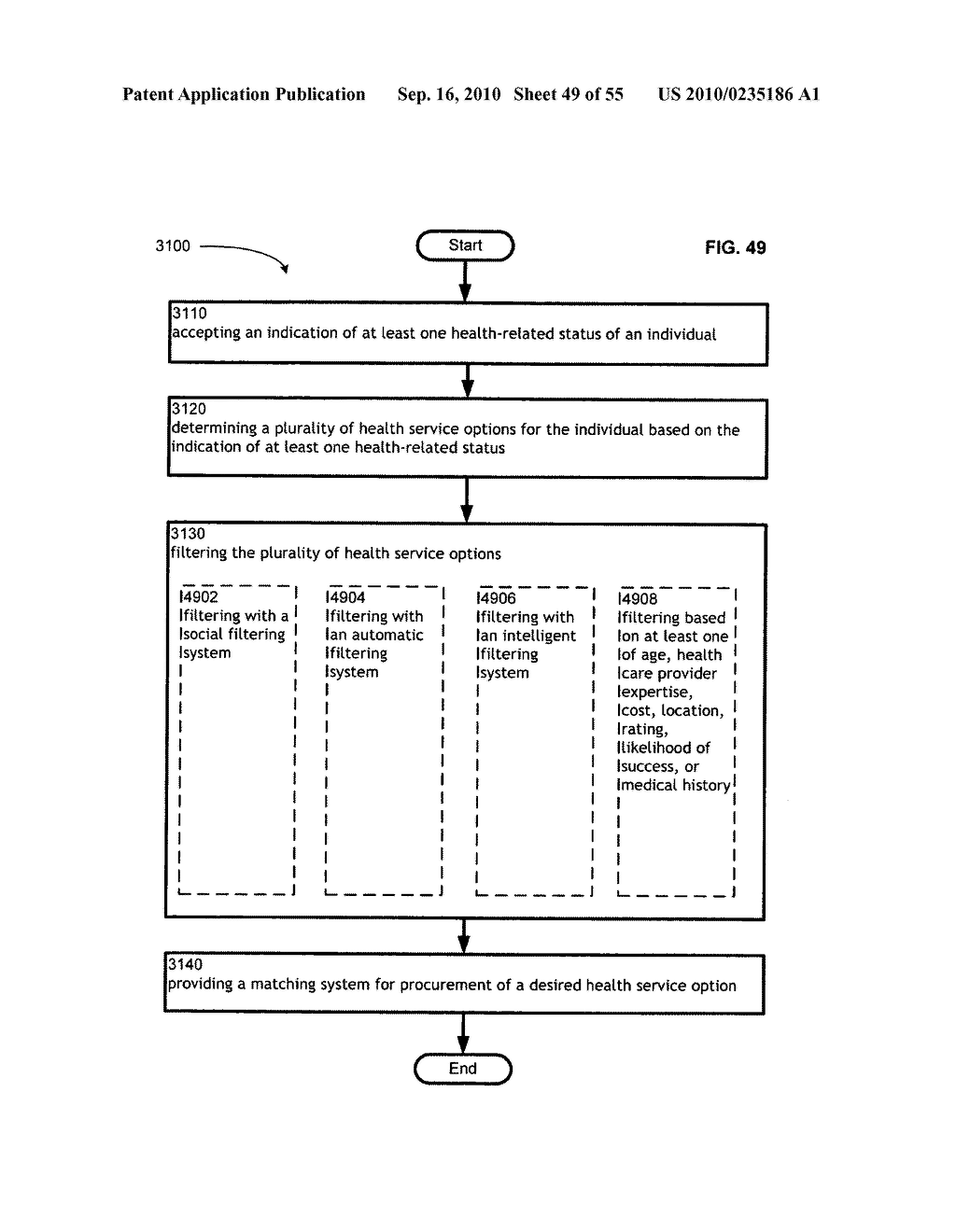 Computational systems and methods for health services planning and matching - diagram, schematic, and image 50